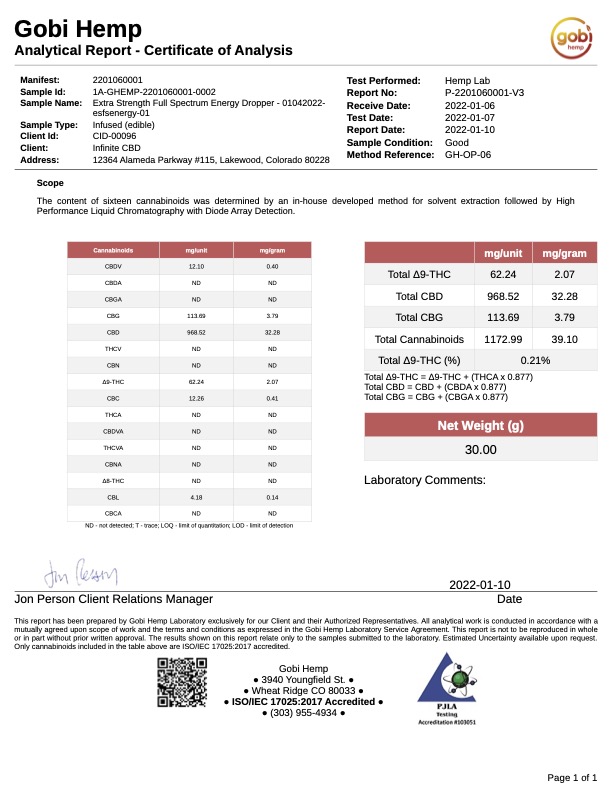 Relax Pure Isolate Regular Strength COA