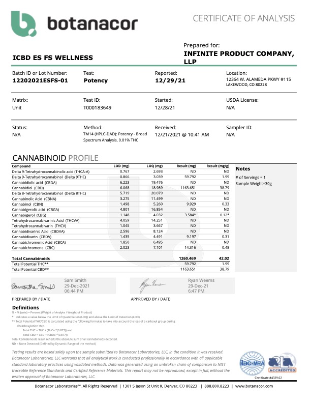 Wellness Full Spectrum Extra Strength COA