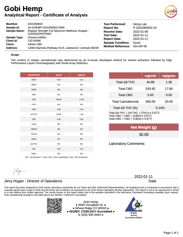 Wellness Full Spectrum Regular Strength COA