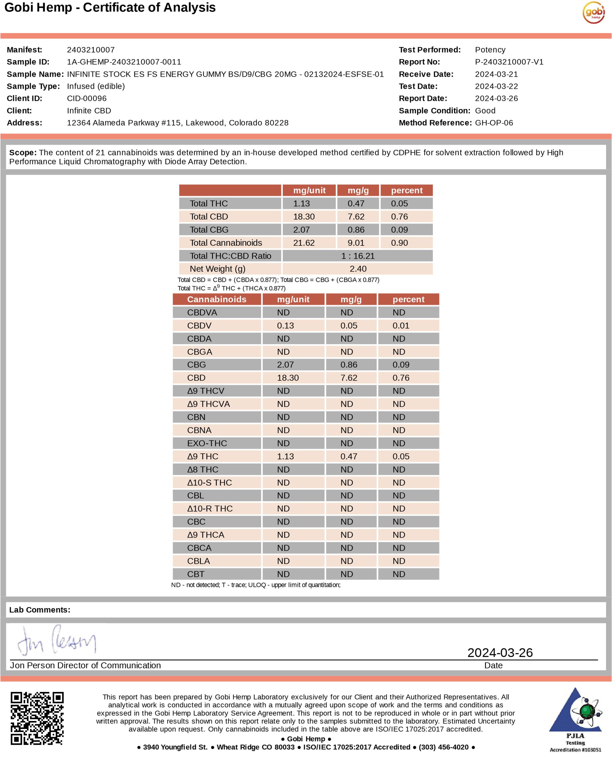 Energy Full Spectrum Extra Strength COA