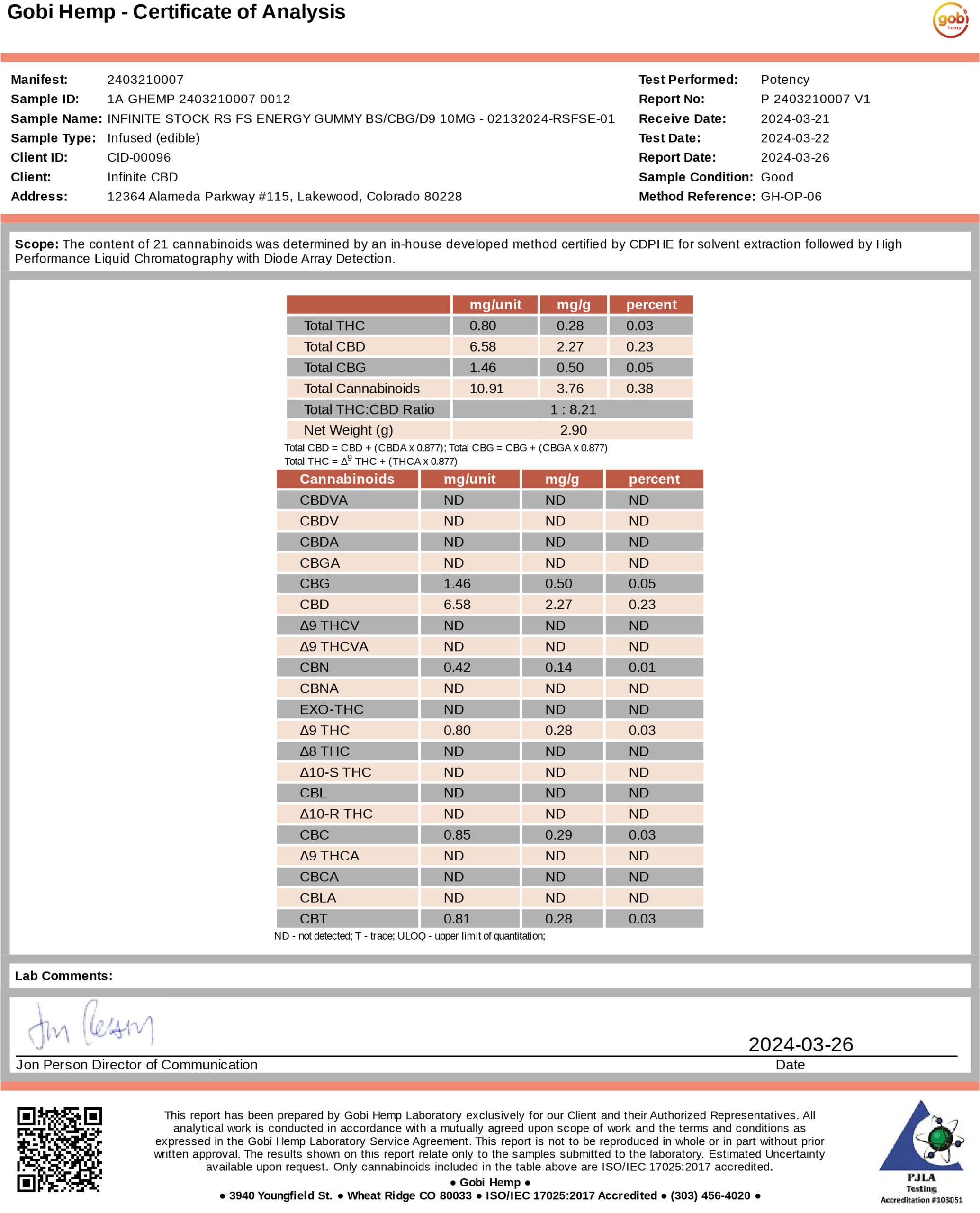 Energy Full Spectrum Regular Strength COA