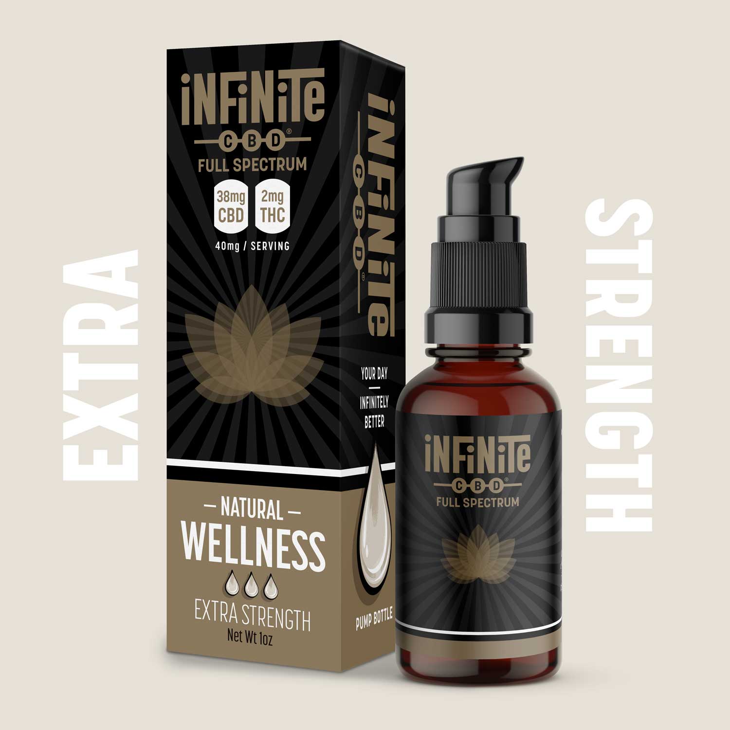 Tinctures - Formulation: Wellness  CBD: Full Spectrum (Contains THC)  Concentration: Extra Strength