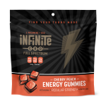 Energy CBD Gummies Full Spectrum