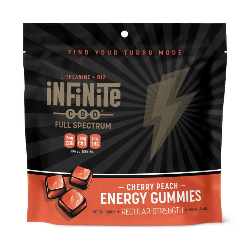 Energy CBD Gummies Full Spectrum