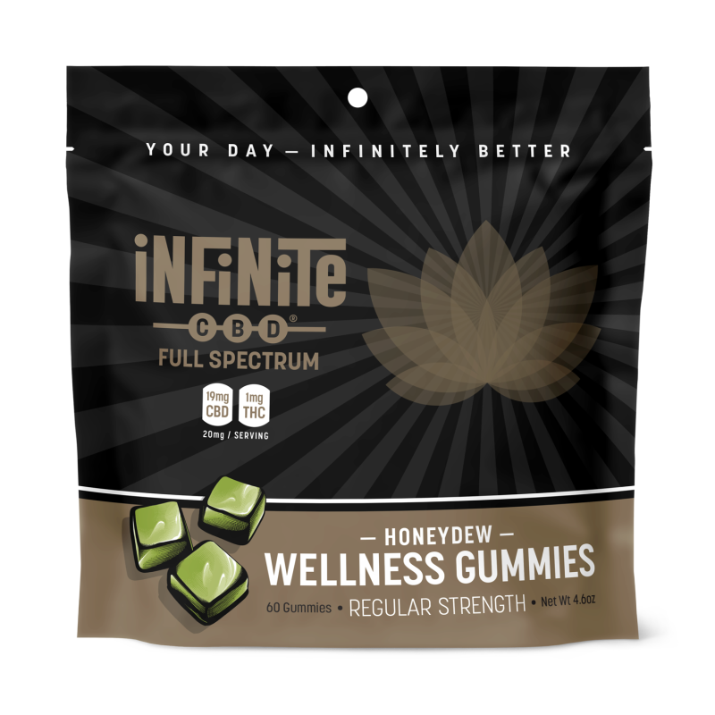 Wellness CBD Gummies Full Spectrum