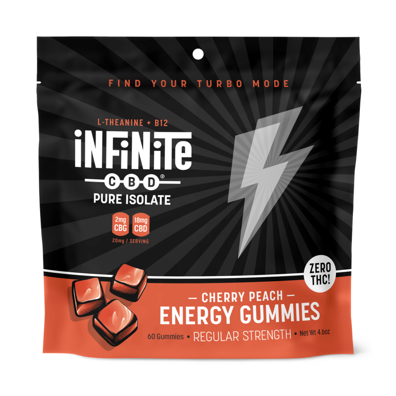 Energy CBD Gummies Pure Isolate