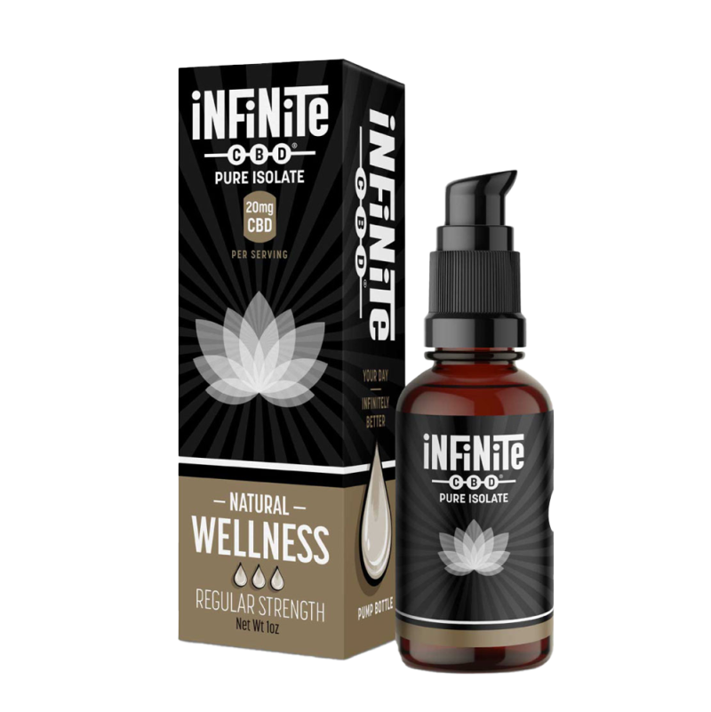 Wellness CBD Tincture Pure Isolate