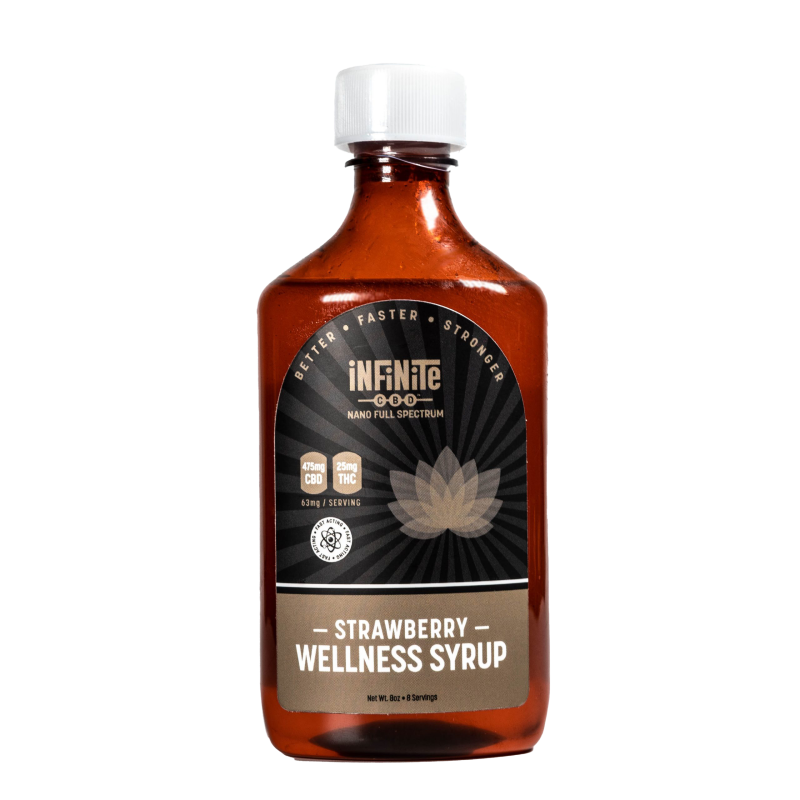 Wellness Syrup Nano Hemp