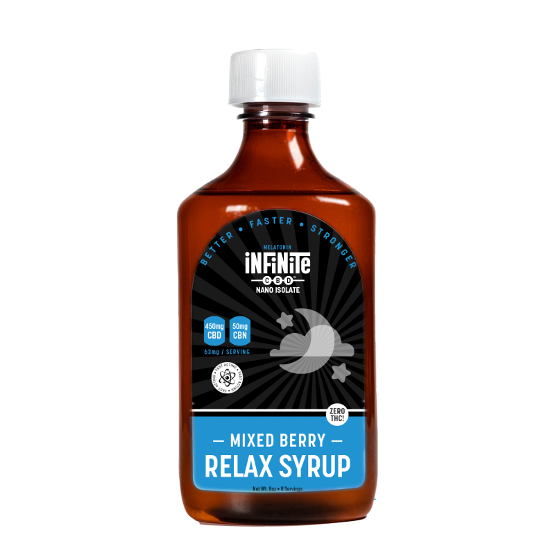 Relax Syrup Nano Pure Isolate CBD