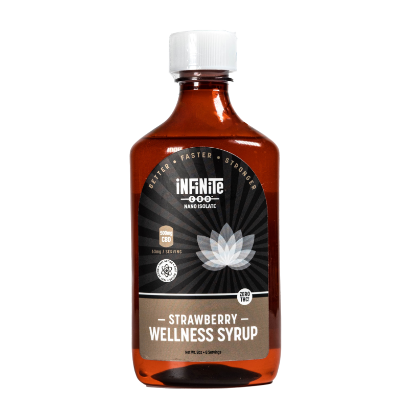 Snickerdoodle Nano Syrups