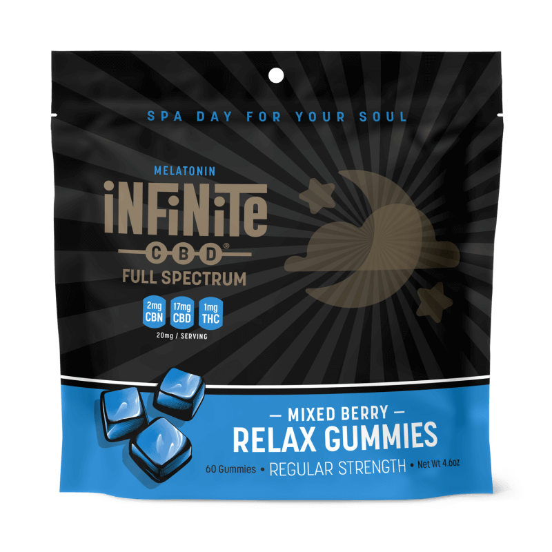 Relax CBD Gummies Full Spectrum