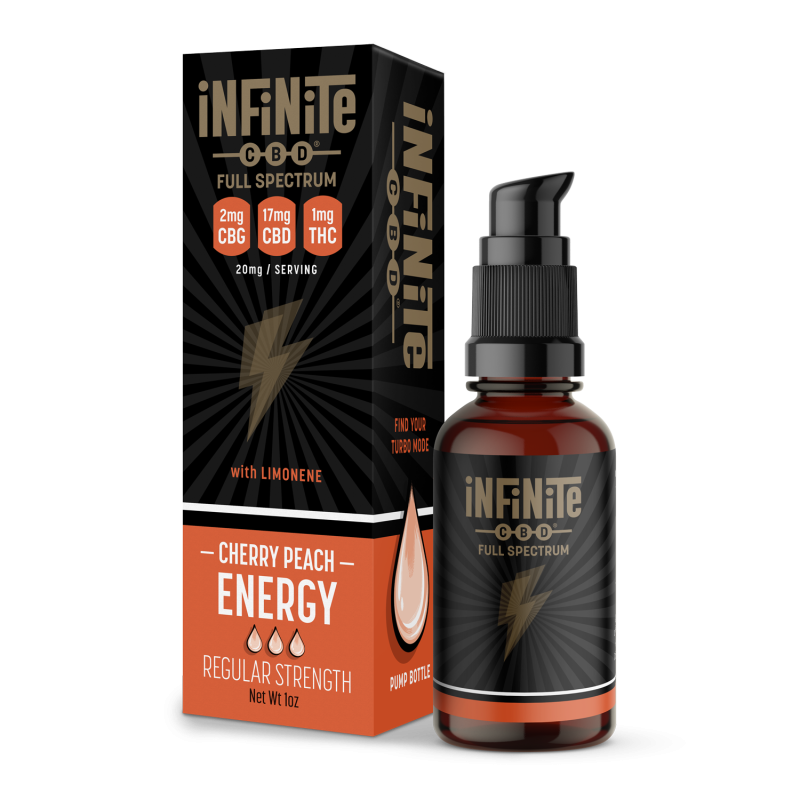 Energy CBD Tincture Full Spectrum